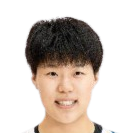 https://img.anzhuodg.com/img/basketball/player/0a82511d3bd4775d0eeeb059f221e625.png