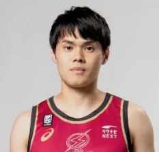 https://img.anzhuodg.com/img/basketball/player/43bac37d6116bbdb555d4ed9d64a2918.png