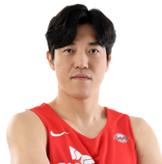 https://img.anzhuodg.com/img/basketball/player/80406905c35c05f30ba674b4d6573fe0.png