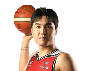 https://img.anzhuodg.com/img/basketball/player/8bbadf417802217a4e795e83b2cac5e2.png