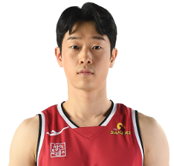 https://img.anzhuodg.com/img/basketball/player/aff21daf24b2e3a6e7d297643557da0a.png