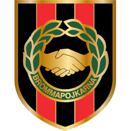 https://img.anzhuodg.com/img/football/team/61603b48126b6e023af5811bf43354b2.png